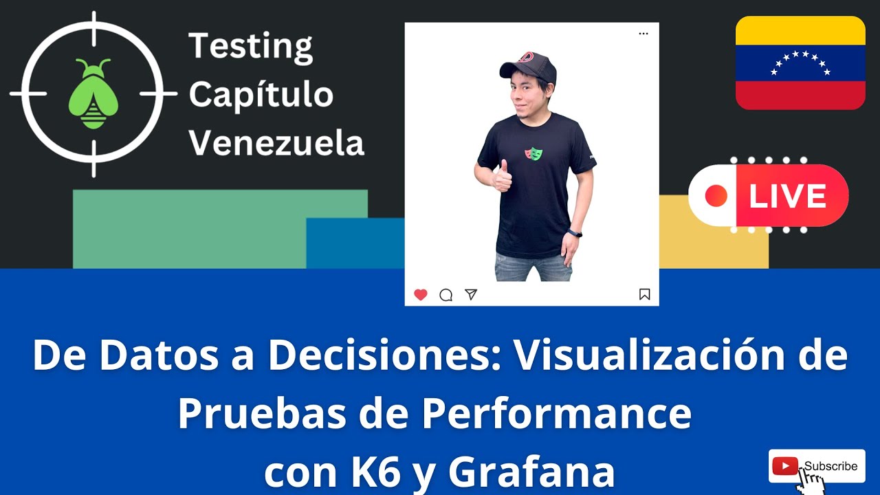 [TCV 2024] From Data to Decisions: Visualising Performance Testing with K6, Grafana and Prometheus [Spanish]